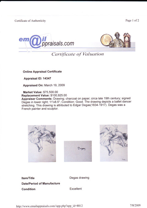 Edgar Degas - Ballet Dancer - 3