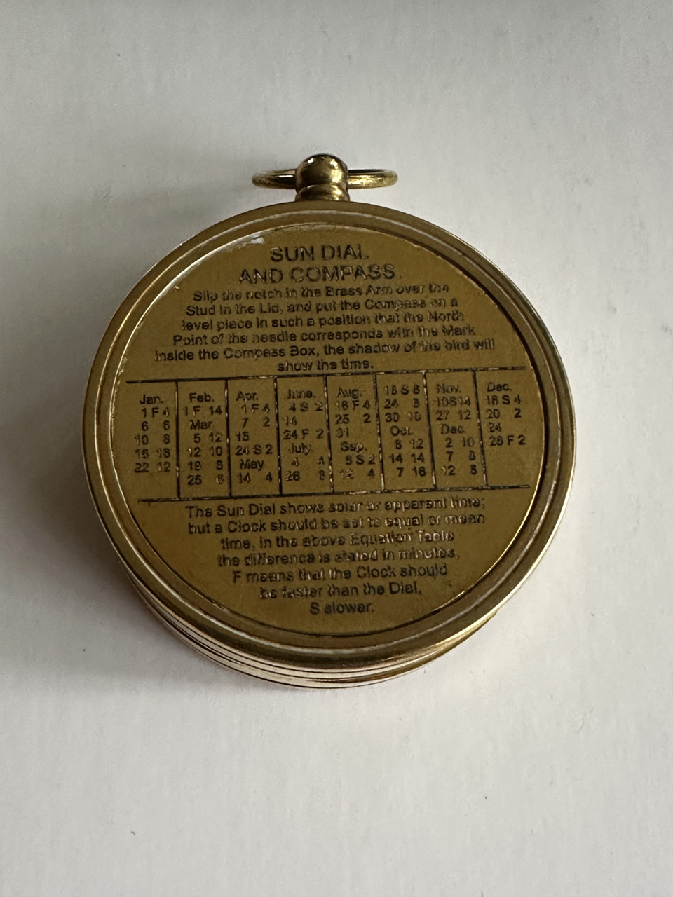 Kompletní korunovační set 1953 – medaile, palácový dopis, etue a dobový sluneční kompas